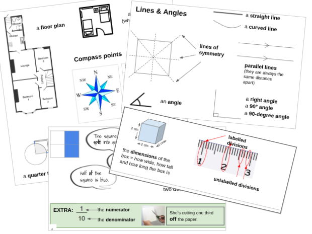 Entry 3 Maths Language Reference Booklet ESOL E3 B1