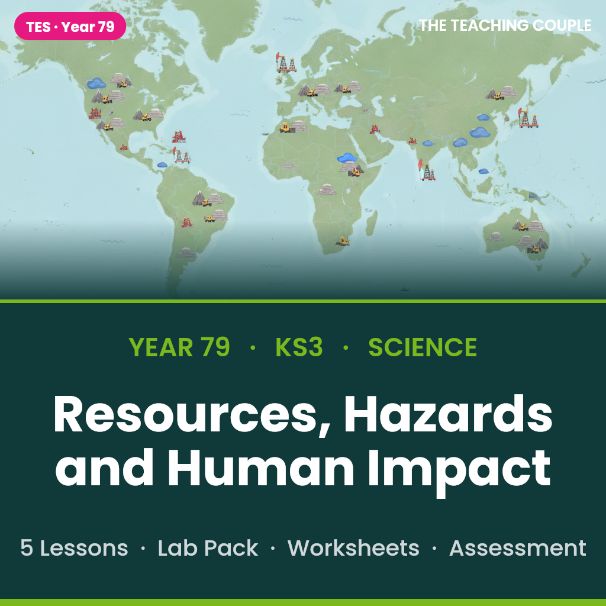 KS3 Science: Resources, Hazards & Human Impact on Earth