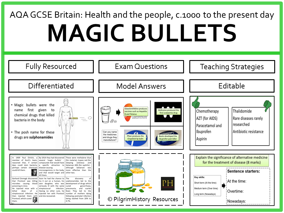 AQA GCSE Britain Health and the People: Magic Bullets, Sulphonamides & Antibiotic Resistance