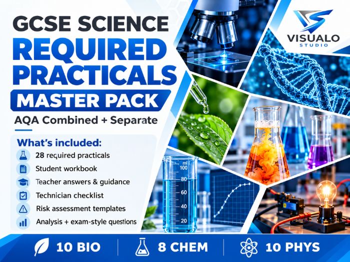 GCSE Science Required Practicals Master Pack | AQA Combined + Separate | 28 Activities