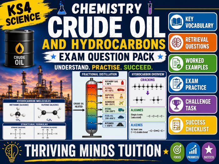GCSE KS4 Science - Chemistry - Crude Oil and Hydrocarbons - Exam Question Pack