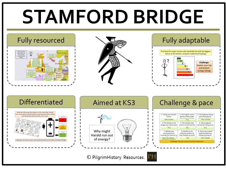 S3 History: The Battle of Stamford Bridge (1066) – FREE Lesson