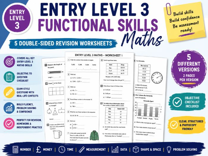 Entry Level 3 Functional Skills Maths – Revision Worksheets + Objectives