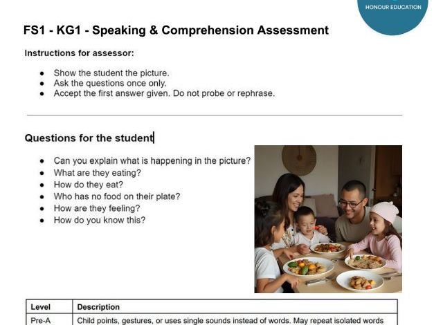 EYFS EAL / Multilingual Learners Assessment Toolkit