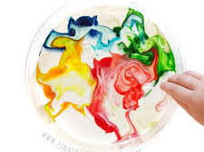 Magic milk Experiment differentiated worksheets