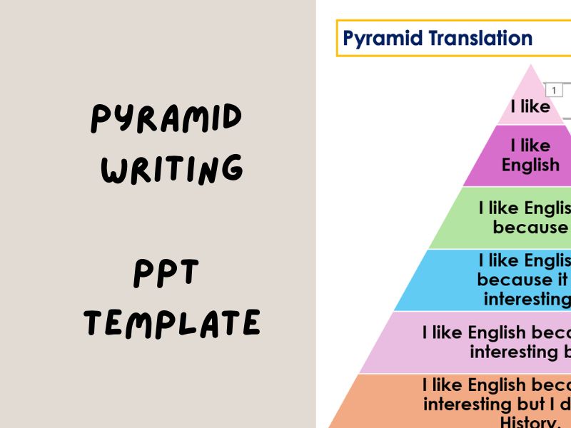 Pyramid Writing | PPT Template