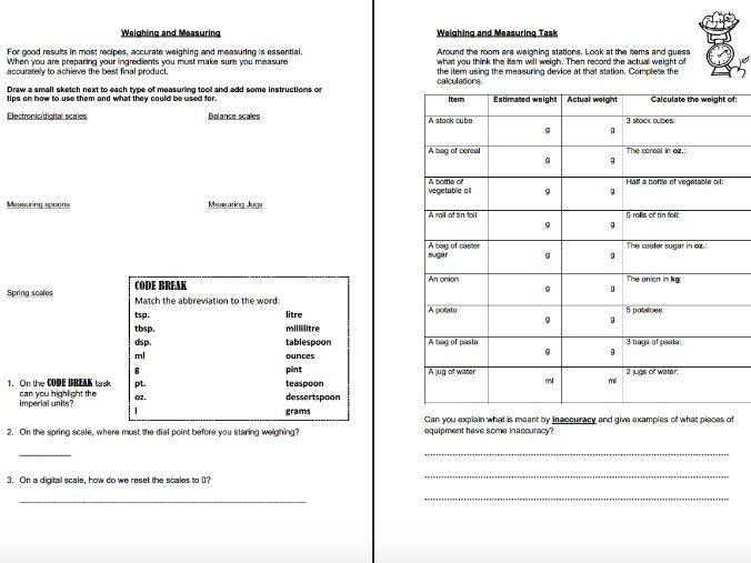 Food & Nutrition Weighing and Measuring WS