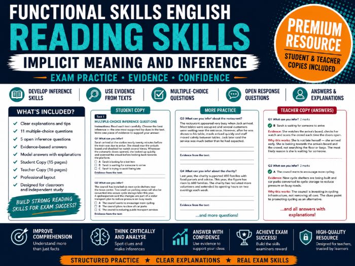 Functional Skills English Reading Implicit Meaning and Inference