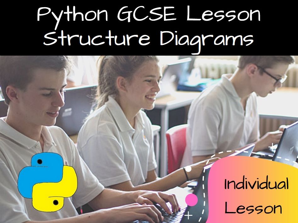 Gcse computer science curriculum image