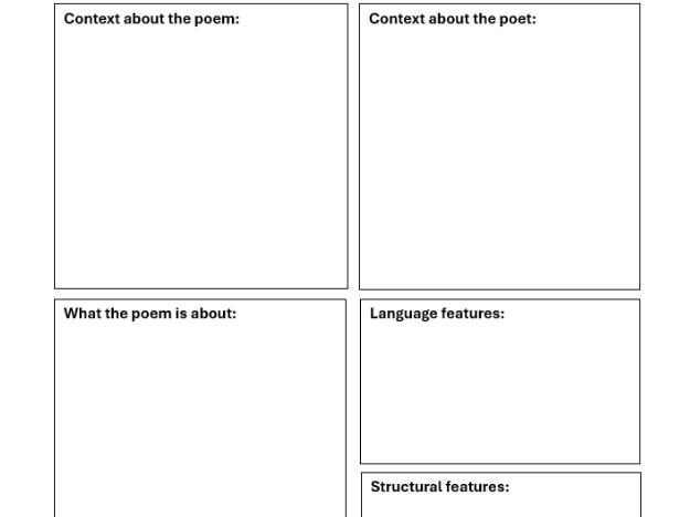 GCSE Poetry Revision Sheet