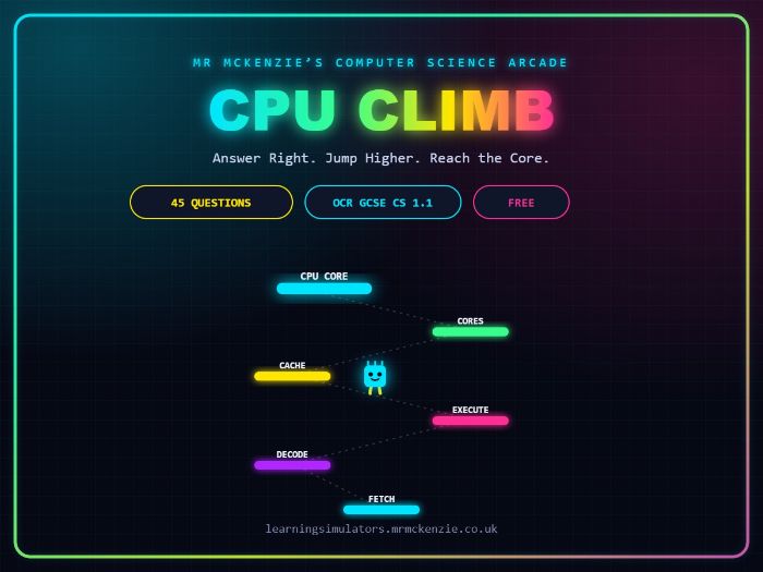 CPU Climb - Answer Right Jump Higher