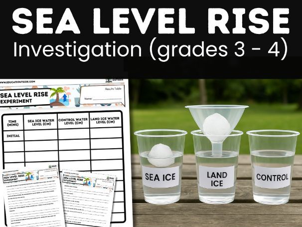Sea Level Rise Investigation | Humans and the Environment Topic
