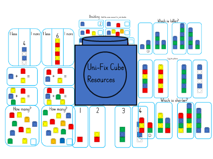 Uni-Fix Cubes Activity Sheets