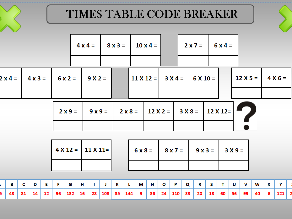 Times table activities including battleships and a code breaker