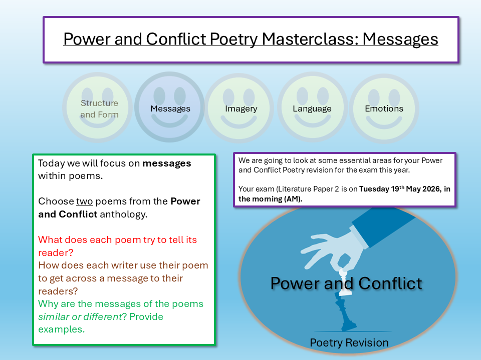 Power and Conflict Revision 2026
