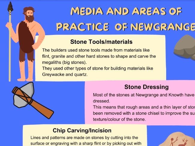 Leaving Cert Visual Culture | Stone Age & Newgrange | Media & Area of Practice Poster