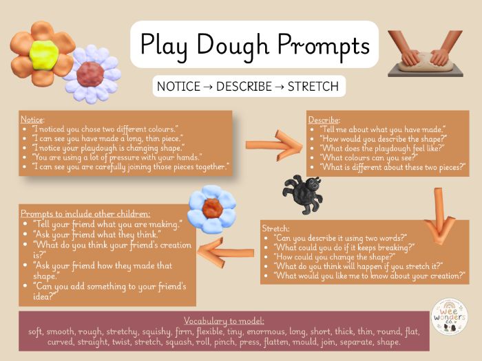 Adult Prompt Cards