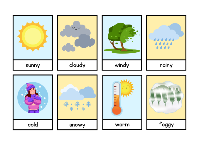 Basics Vocabulary Cards for Beginners
