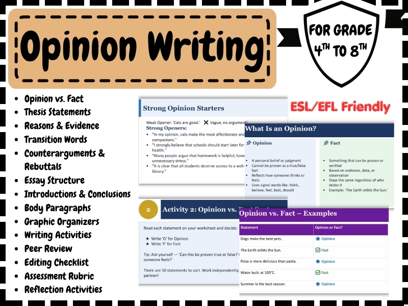 Opinion Writing Activities Bundle | Thesis, Evidence & Essay Writing