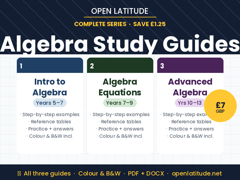 Complete Algebra Study Guide Bundle | Years 5-13 / IGCSE / IB | All Three Guides