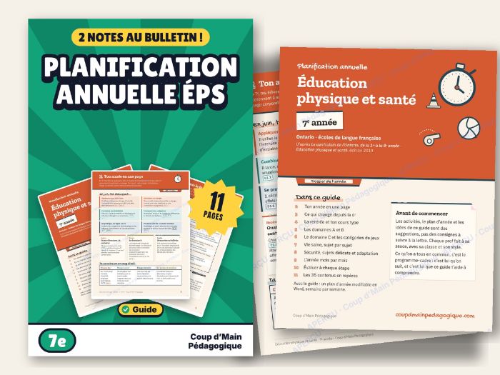 French Year Long Plan Grade 7 Ontario Health and PE | Planif annuelle ÉPS 7e