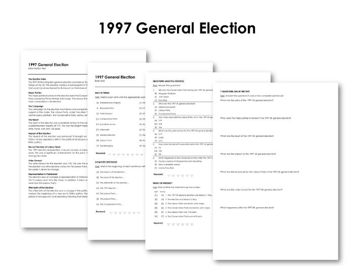 1997 General Election Teaching Resources