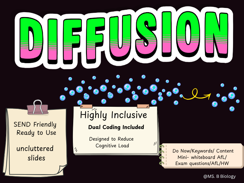 GCSE Biology – Diffusion & Factors Affecting Rate of Diffusion (Full Lesson PPT) | KS4