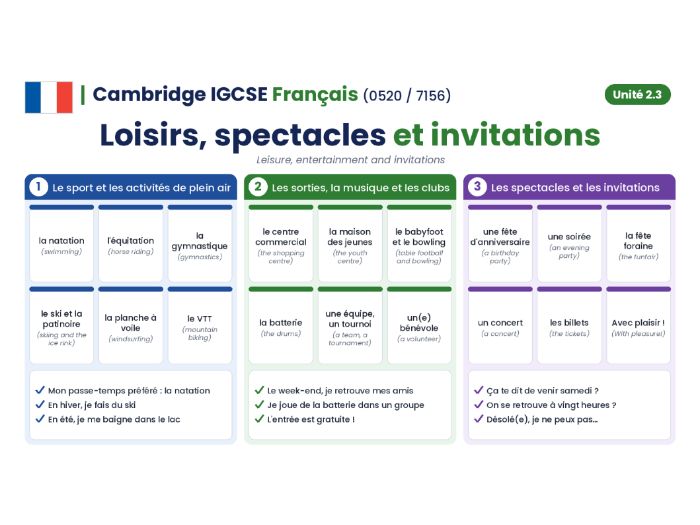 Cambridge IGCSE French (0520 / 7156) - Module 2.3 - Loisirs, spectacles, invitations