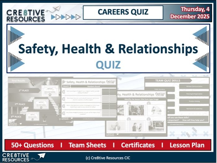 Safety, Health & Relationships PSHE End of Term / Unit Quiz