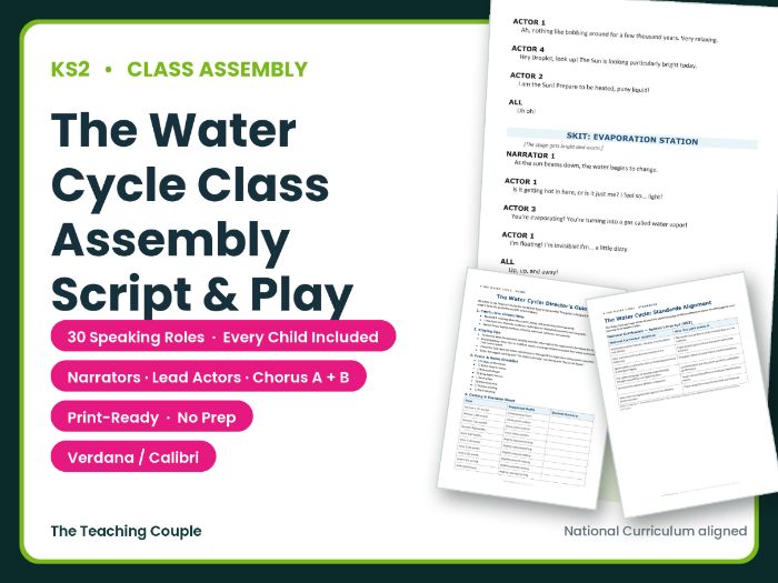 The Water Cycle Class Assembly Script & Play | Years 4–7 | No Prep Drama
