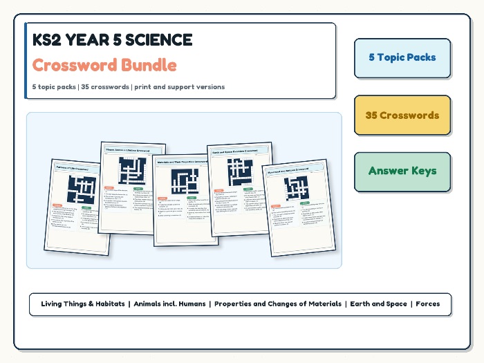 KS2 Year 5 Science Crossword Bundle | 35 Crosswords + Answer Keys