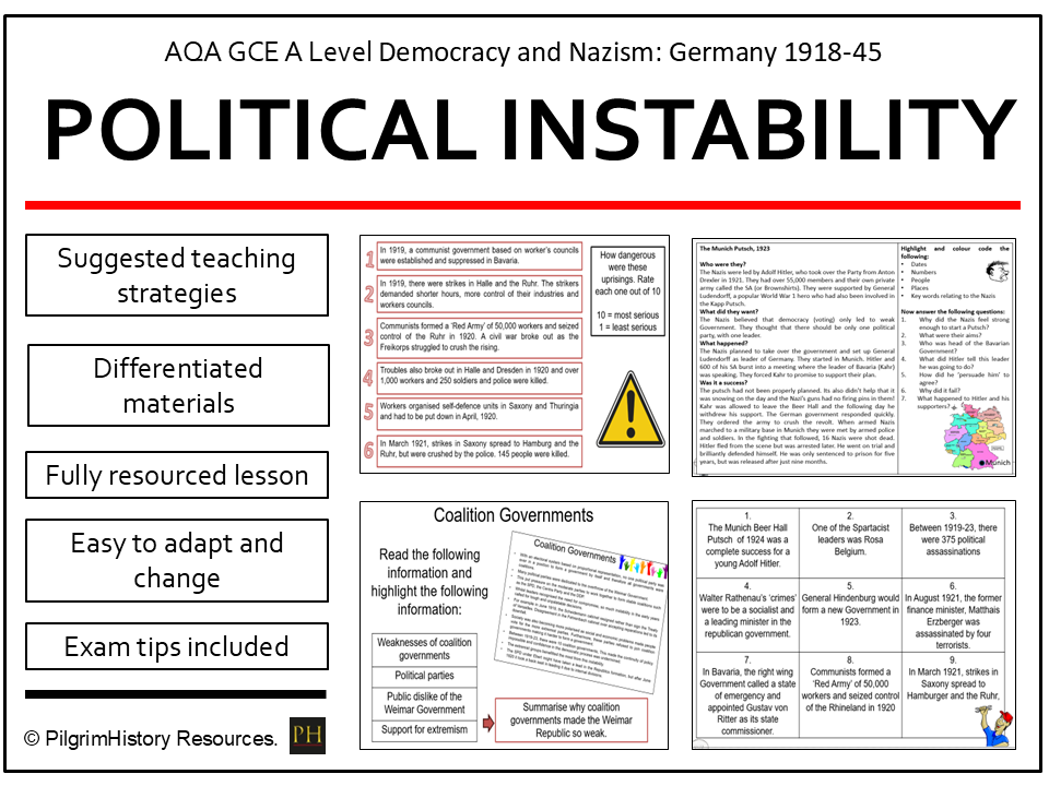 Weimar Instability and Extremism | AQA A Level History