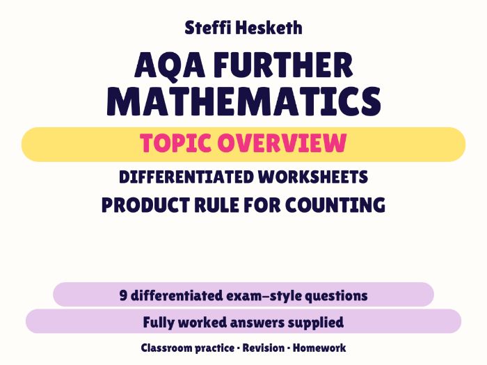 AQA Further Maths Product Rule for Counting | Topic Overview Differentiated Worksheet