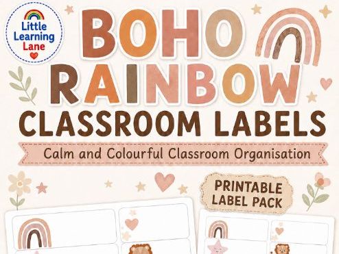 Editable Name Labels | Primary Classroom | Printable
