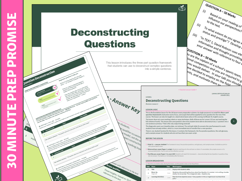 Deconstructing English HL Exam Questions (Complete Lesson Package)