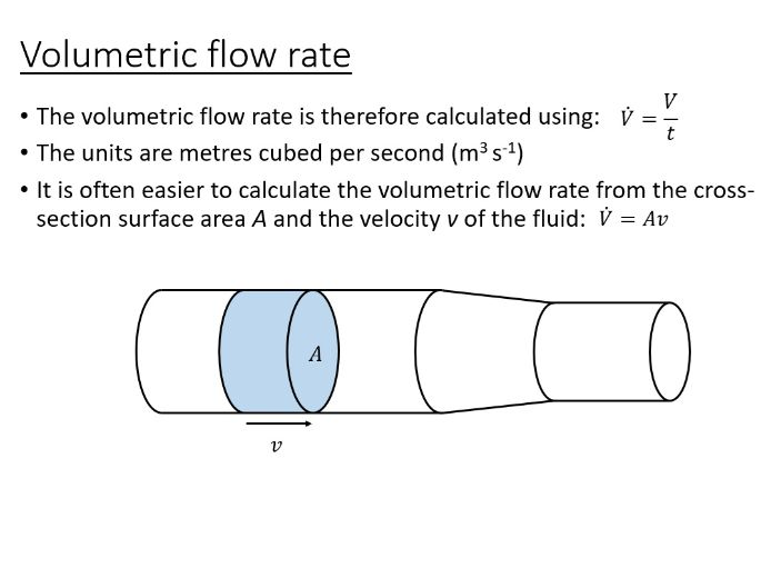 BTec Engineering - Describing Fluid Flow inPipes (PowerPoint)