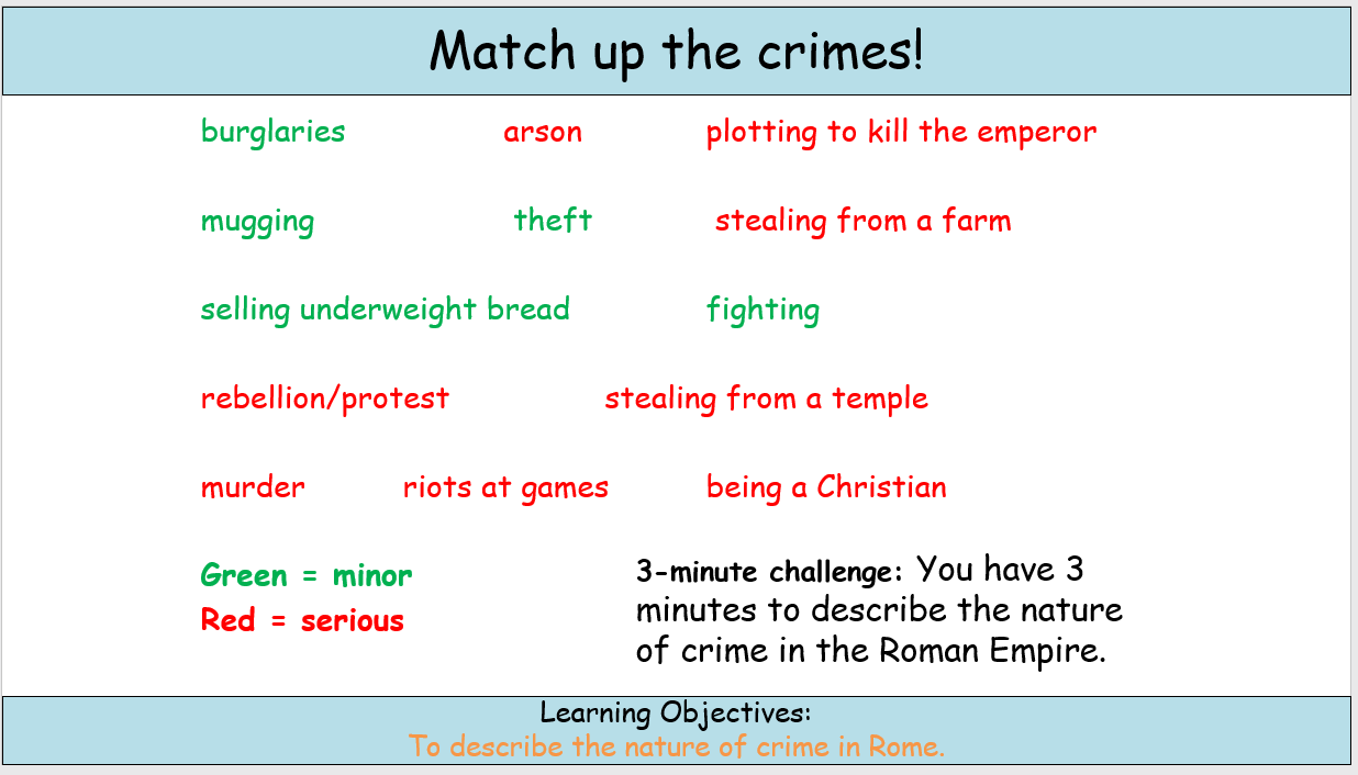 Roman Crime and Punishment | Teaching Resources