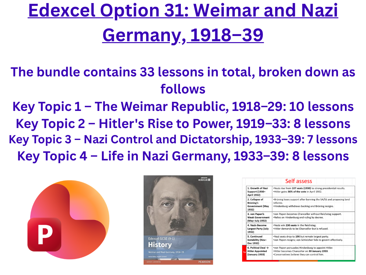 Weimar & Nazi Germany 1918–39 Edexcel GCSE | Teaching Resources