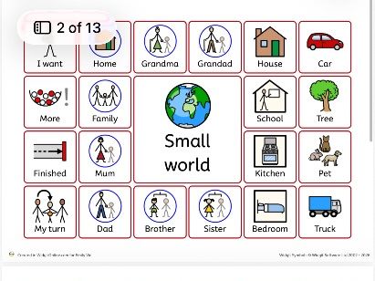 Classroom areas communication board