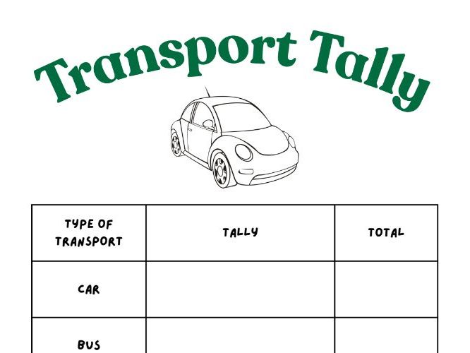 Transport Tally Worksheet - Real-Life Data Handling (Year 2)