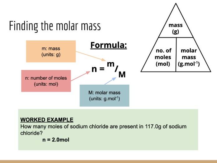 iGCSE Chemistry - 3.3 The mole and the Avogadro constant