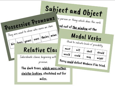 KS2 Grammar Posters