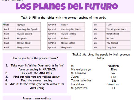 AQA GCSE Spanish Unit 1  Sheet 9 Los planes del futuro