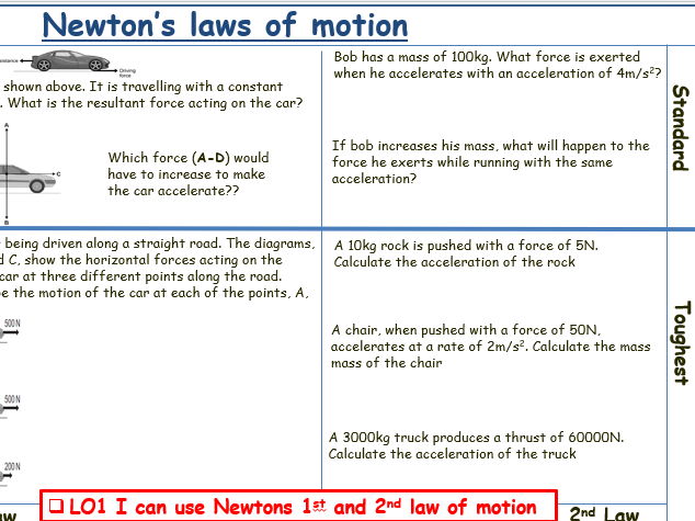 Forces and Friction for IGCSE Physics 0625 CIE Unit 1