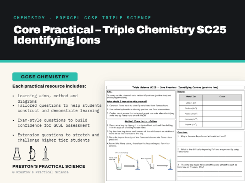 Identifying Ions: Edexcel GCSE Chemistry Core Practical SC25