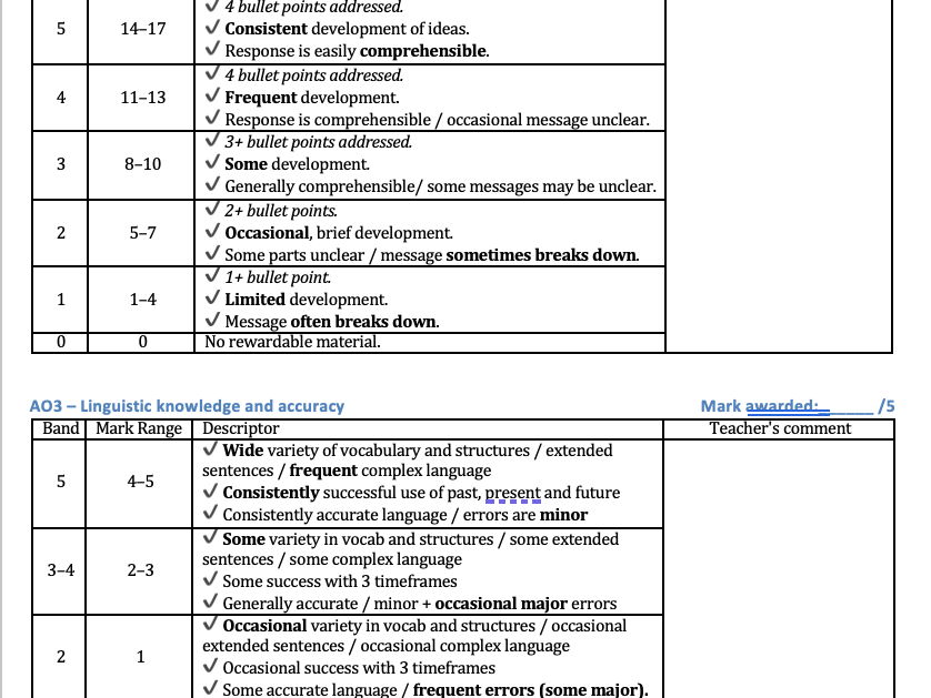 New French GCSE - Pearson Edexcel - feedback template for Writing Question 2 Higher
