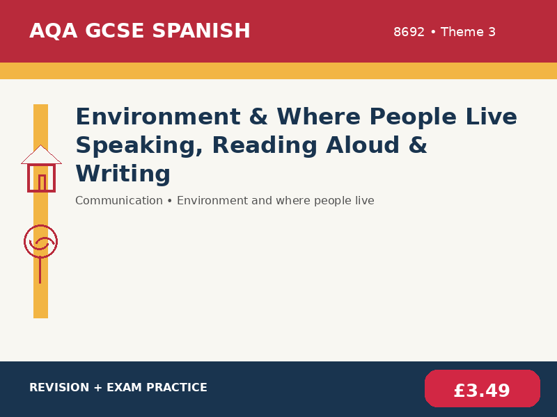 AQA GCSE Spanish - Environment & Where People Live Speaking, Reading Aloud & Writing