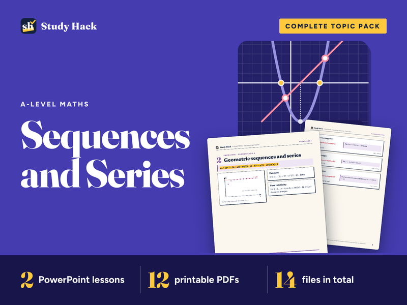 A-level Maths Sequences and Series Complete Topic Pack