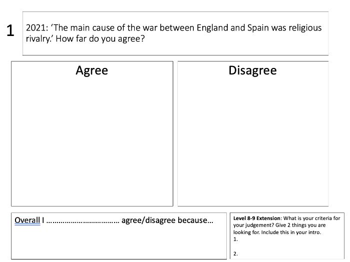 Plan 16 markers for GCSE History Early Elizabethan England