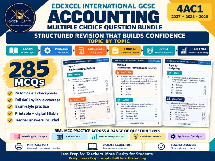 Pearson Edexcel International GCSE Accounting 4AC1 - Topicwise MCQ Revision Bundle